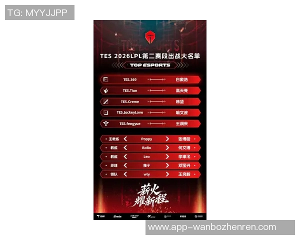 2026电竞新闻TES战队在DOTA2赛场上的节奏掌控与战术解析